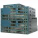 Cisco WS-C3560E-24TD-E from ICP Networks