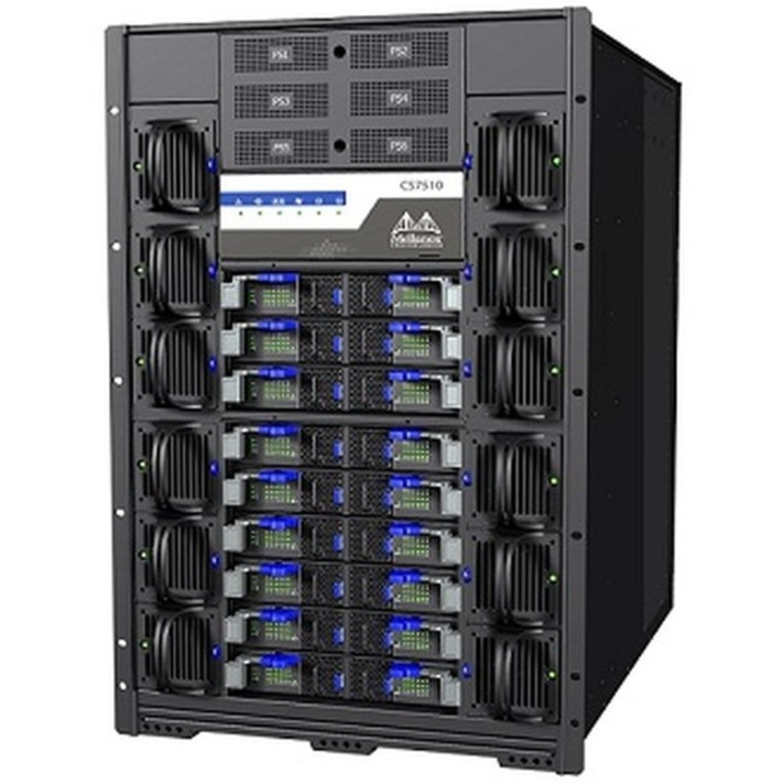 Mellanox MCS7510 from ICP Networks